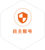 齐齐哈尔到意大利国际快递